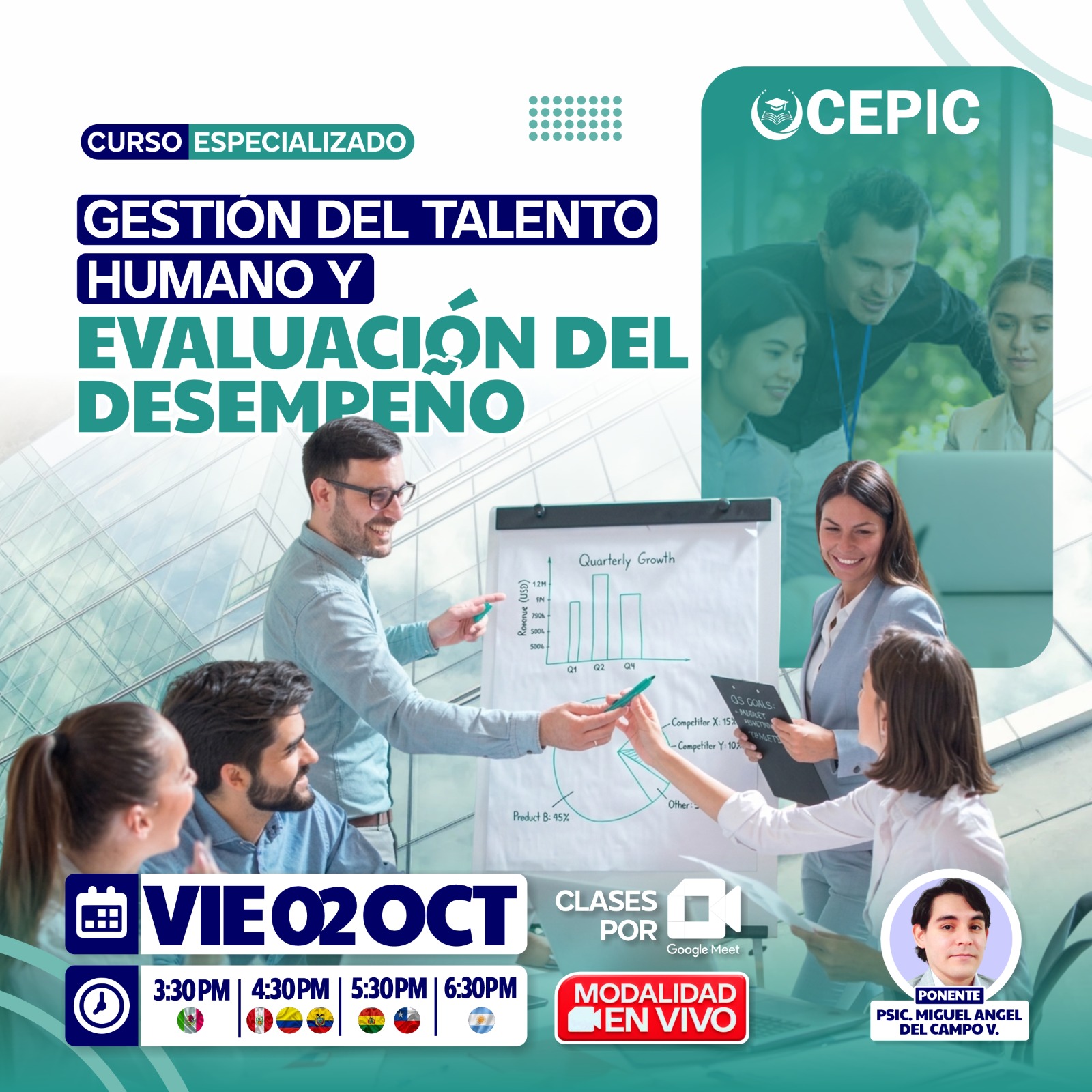 Gestión del Talento Humano y Evaluación del Desempeño