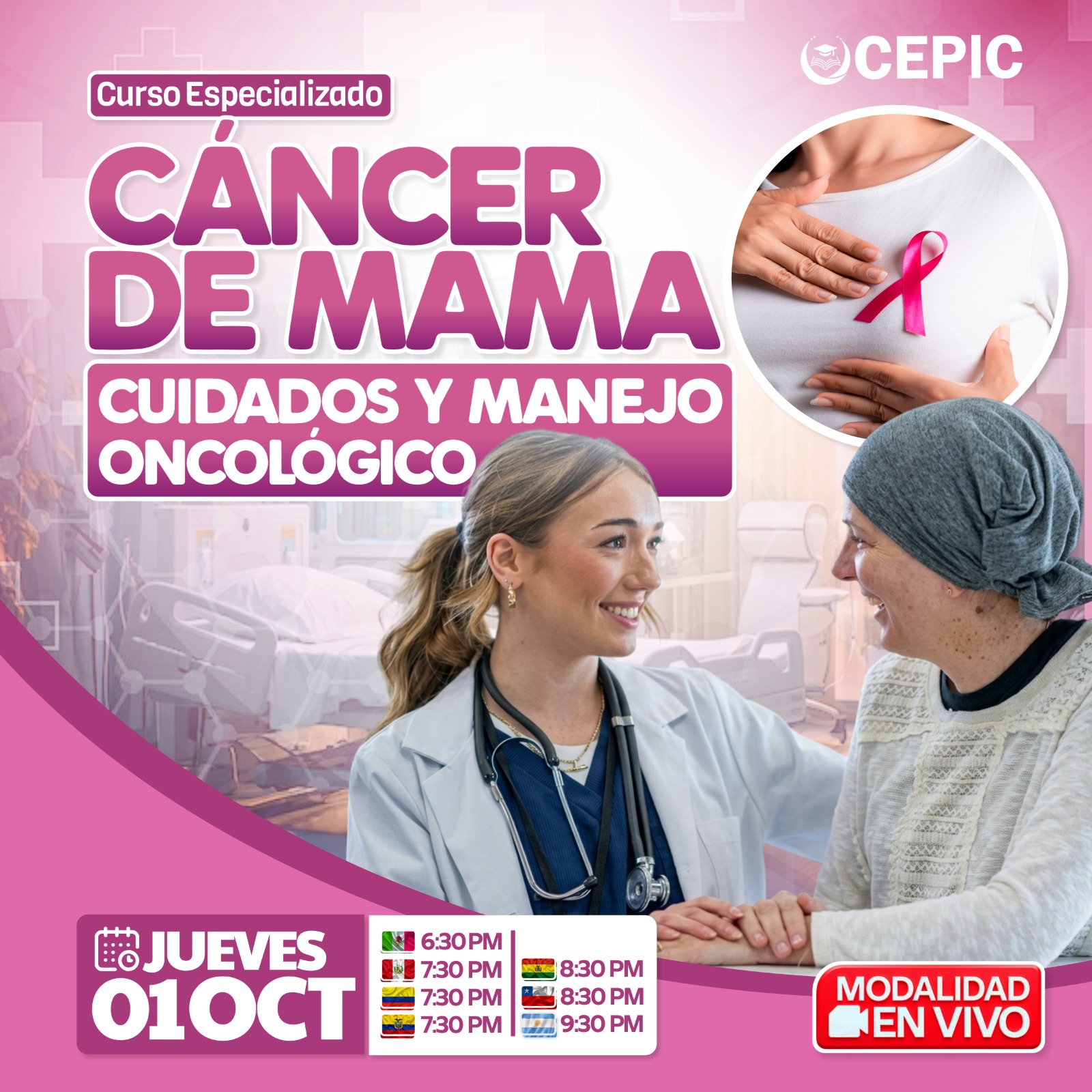 Cáncer de Mama: Cuidados y Manejo Oncológico