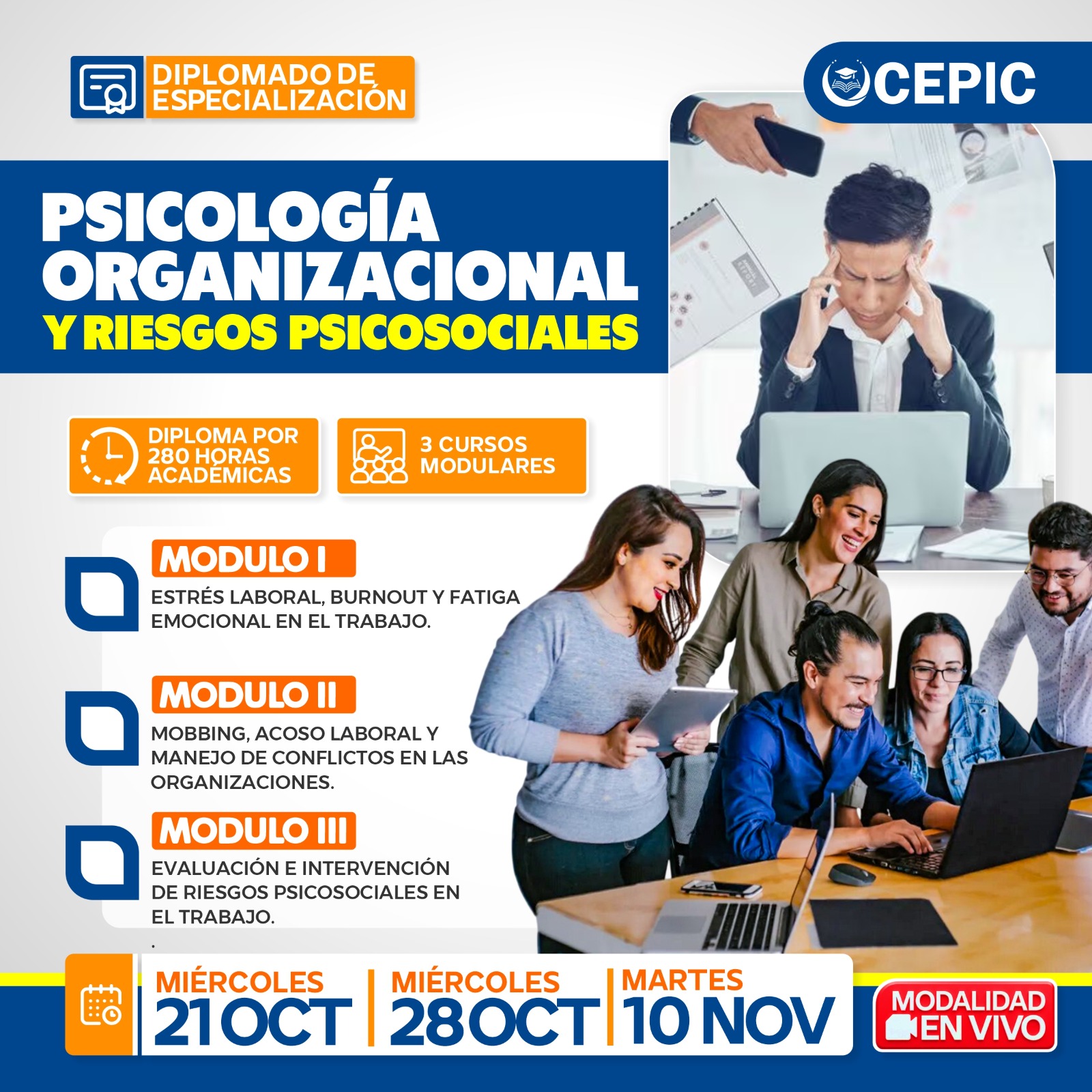 Psicología Organizacional y Riesgos Psicosociales